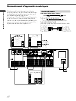 Preview for 54 page of Sony TA-E9000ES - Stereo Preamplifier Operating Instructions Manual