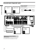 Preview for 56 page of Sony TA-E9000ES - Stereo Preamplifier Operating Instructions Manual