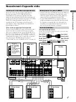 Preview for 57 page of Sony TA-E9000ES - Stereo Preamplifier Operating Instructions Manual