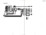 Preview for 13 page of Sony TA-E9000ES - Stereo Preamplifier Service Manual