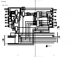 Preview for 14 page of Sony TA-E9000ES - Stereo Preamplifier Service Manual