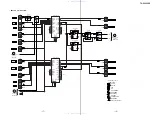 Preview for 15 page of Sony TA-E9000ES - Stereo Preamplifier Service Manual