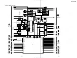 Preview for 21 page of Sony TA-E9000ES - Stereo Preamplifier Service Manual