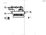 Preview for 25 page of Sony TA-E9000ES - Stereo Preamplifier Service Manual