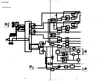 Preview for 26 page of Sony TA-E9000ES - Stereo Preamplifier Service Manual