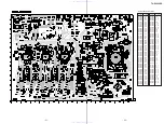 Предварительный просмотр 37 страницы Sony TA-E9000ES - Stereo Preamplifier Service Manual