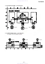 Preview for 55 page of Sony TA-E9000ES - Stereo Preamplifier Service Manual