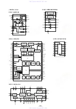 Preview for 57 page of Sony TA-E9000ES - Stereo Preamplifier Service Manual