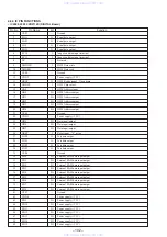 Preview for 60 page of Sony TA-E9000ES - Stereo Preamplifier Service Manual