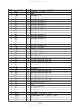 Preview for 61 page of Sony TA-E9000ES - Stereo Preamplifier Service Manual