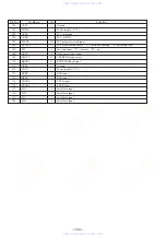 Preview for 62 page of Sony TA-E9000ES - Stereo Preamplifier Service Manual