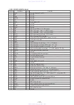 Preview for 63 page of Sony TA-E9000ES - Stereo Preamplifier Service Manual