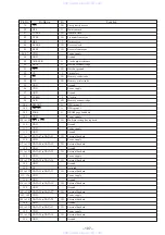 Preview for 65 page of Sony TA-E9000ES - Stereo Preamplifier Service Manual