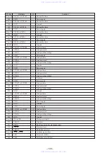 Preview for 66 page of Sony TA-E9000ES - Stereo Preamplifier Service Manual