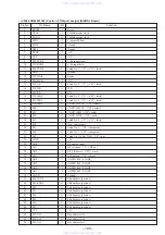 Preview for 67 page of Sony TA-E9000ES - Stereo Preamplifier Service Manual