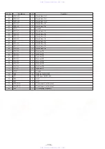 Preview for 68 page of Sony TA-E9000ES - Stereo Preamplifier Service Manual