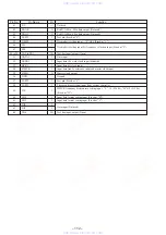 Preview for 70 page of Sony TA-E9000ES - Stereo Preamplifier Service Manual