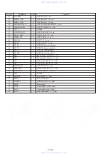 Preview for 72 page of Sony TA-E9000ES - Stereo Preamplifier Service Manual