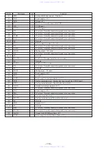 Preview for 74 page of Sony TA-E9000ES - Stereo Preamplifier Service Manual