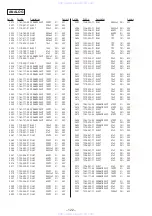 Preview for 80 page of Sony TA-E9000ES - Stereo Preamplifier Service Manual