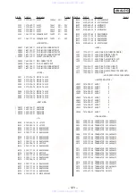 Preview for 81 page of Sony TA-E9000ES - Stereo Preamplifier Service Manual