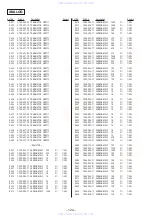 Preview for 82 page of Sony TA-E9000ES - Stereo Preamplifier Service Manual