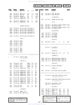 Preview for 85 page of Sony TA-E9000ES - Stereo Preamplifier Service Manual