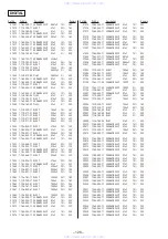 Preview for 86 page of Sony TA-E9000ES - Stereo Preamplifier Service Manual