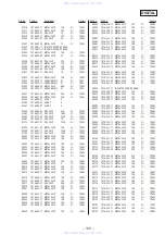 Preview for 91 page of Sony TA-E9000ES - Stereo Preamplifier Service Manual