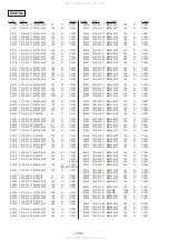 Preview for 92 page of Sony TA-E9000ES - Stereo Preamplifier Service Manual