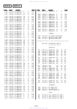 Preview for 94 page of Sony TA-E9000ES - Stereo Preamplifier Service Manual