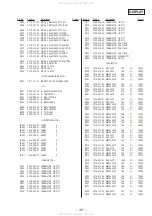 Preview for 95 page of Sony TA-E9000ES - Stereo Preamplifier Service Manual