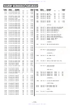 Preview for 96 page of Sony TA-E9000ES - Stereo Preamplifier Service Manual