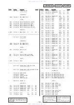 Preview for 97 page of Sony TA-E9000ES - Stereo Preamplifier Service Manual