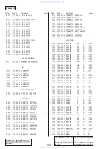 Preview for 98 page of Sony TA-E9000ES - Stereo Preamplifier Service Manual