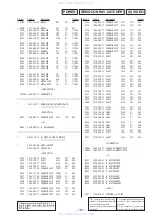 Preview for 99 page of Sony TA-E9000ES - Stereo Preamplifier Service Manual