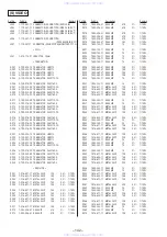 Preview for 100 page of Sony TA-E9000ES - Stereo Preamplifier Service Manual