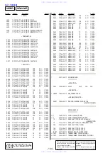 Preview for 102 page of Sony TA-E9000ES - Stereo Preamplifier Service Manual