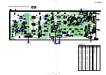 Preview for 117 page of Sony TA-E9000ES - Stereo Preamplifier Service Manual