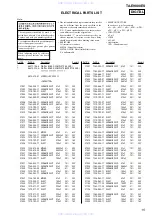 Preview for 119 page of Sony TA-E9000ES - Stereo Preamplifier Service Manual