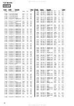 Preview for 120 page of Sony TA-E9000ES - Stereo Preamplifier Service Manual