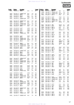 Preview for 121 page of Sony TA-E9000ES - Stereo Preamplifier Service Manual