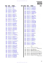 Preview for 123 page of Sony TA-E9000ES - Stereo Preamplifier Service Manual