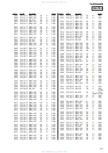 Preview for 125 page of Sony TA-E9000ES - Stereo Preamplifier Service Manual