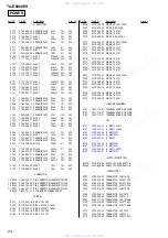 Preview for 128 page of Sony TA-E9000ES - Stereo Preamplifier Service Manual