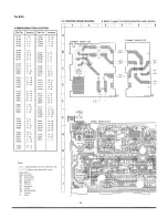 Предварительный просмотр 6 страницы Sony TA-EX5 Service Manual