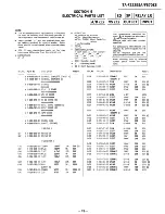 Предварительный просмотр 13 страницы Sony TA-F222ESA Service Manual