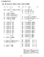 Предварительный просмотр 14 страницы Sony TA-F222ESA Service Manual