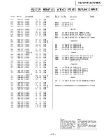 Предварительный просмотр 15 страницы Sony TA-F222ESA Service Manual