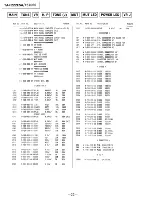 Предварительный просмотр 16 страницы Sony TA-F222ESA Service Manual